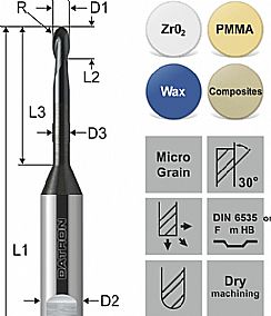 VHM-PMMA/Vax